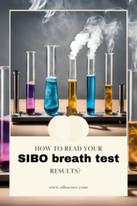 How to read sibo breath test